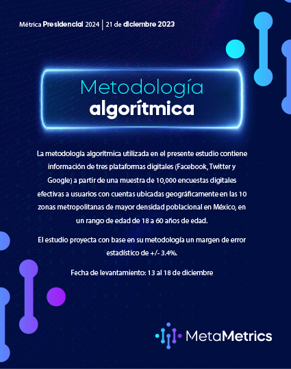 PRESIDENCIABLES MetaMetrics DIC 2023 WEB-03