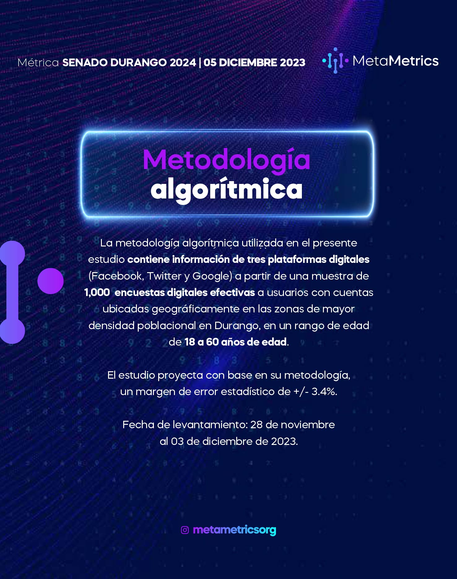 WEB-Senado-Durango-Metametrics-DIC-2023-3