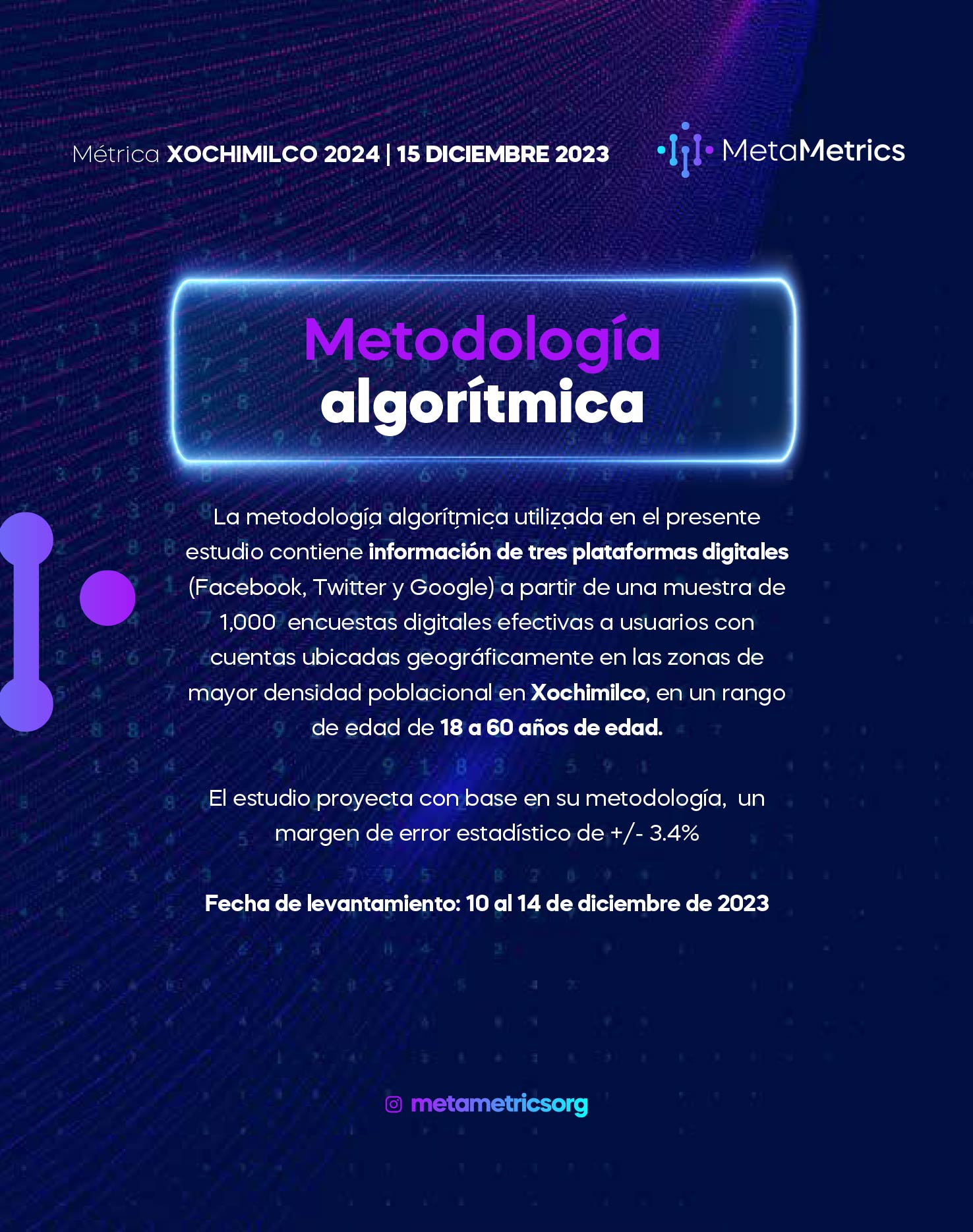 WEB-XOCHIMILCO-Metametrics-DIC-2023-3