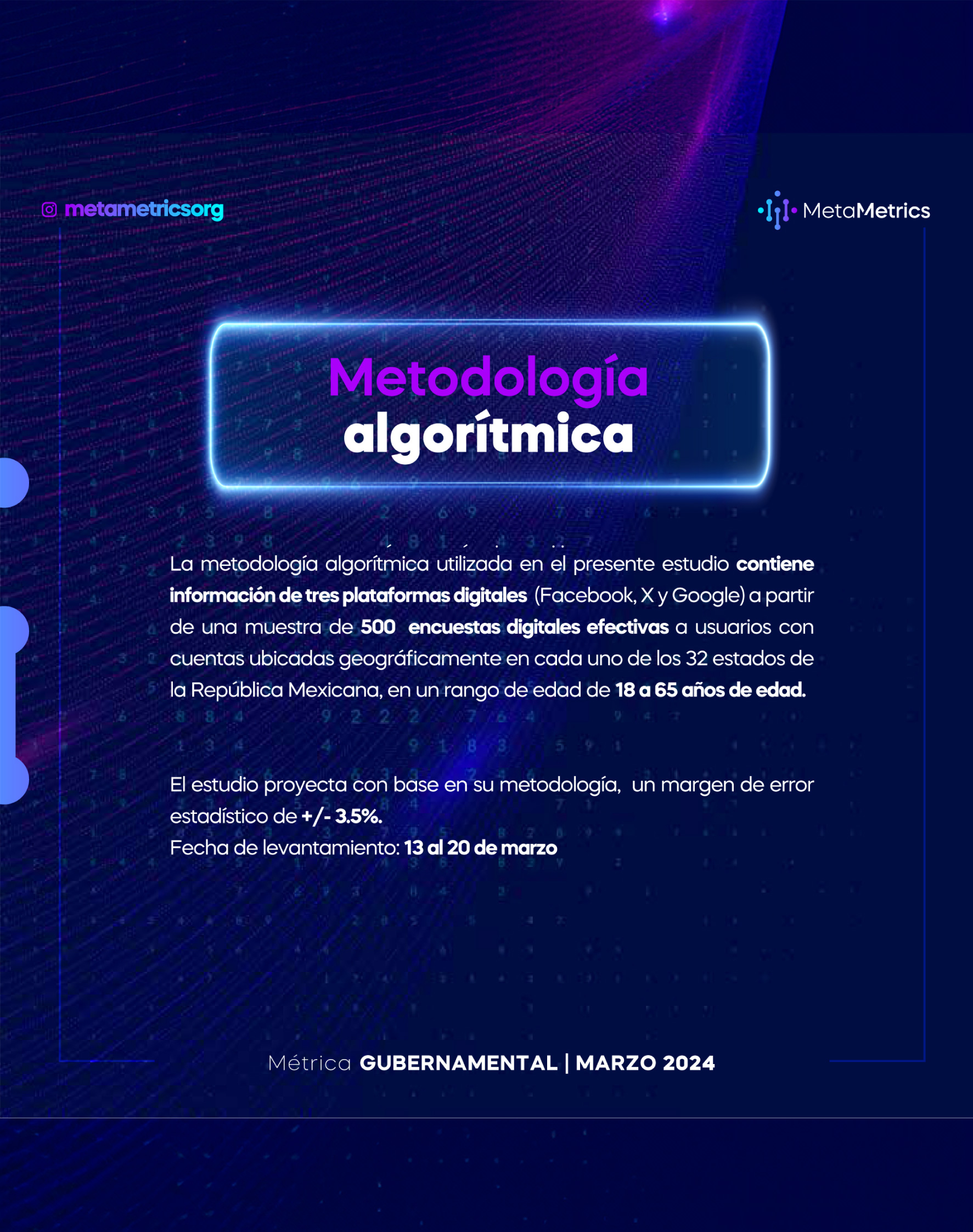 03 Evaluación Gobernadores Metametrics_Marzo 2024_WEB_METODOLOGÍA