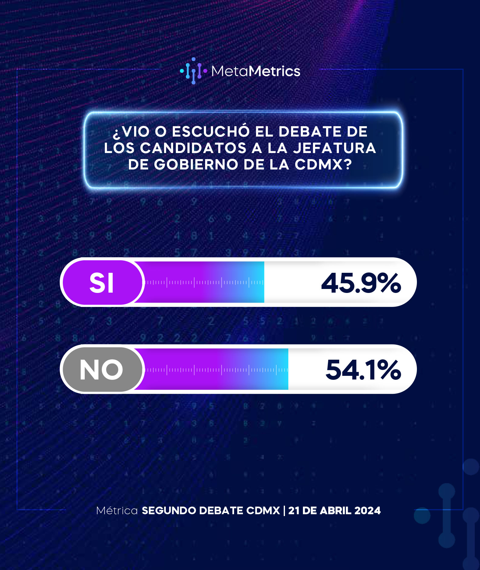 WEB-2do_Debate_CDMX_MetaMetrics-4