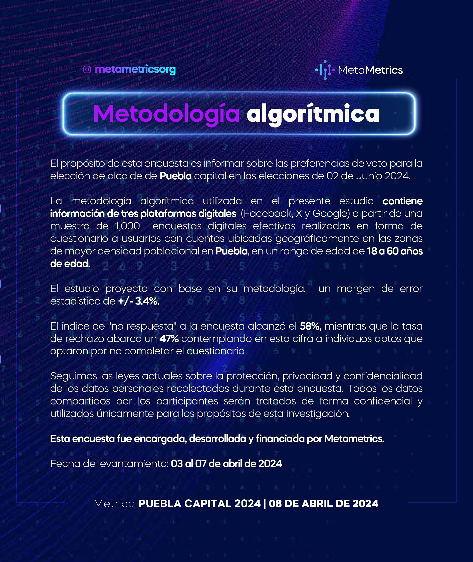 WEB-PUEBLA_-08-ABRIL-2024_METAMETRICS-3