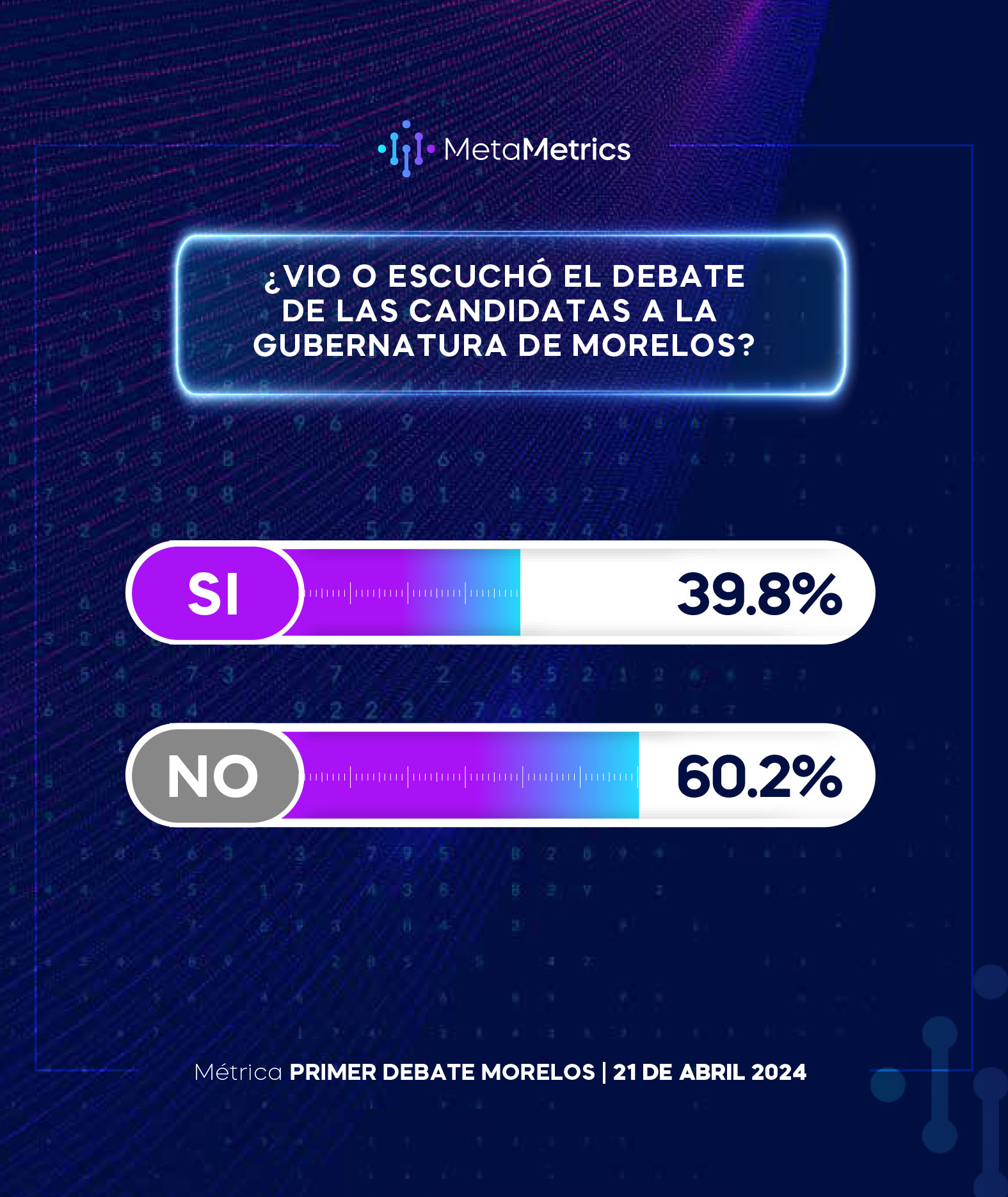 web-1er_Debate_Morelos_MetaMetrics-4