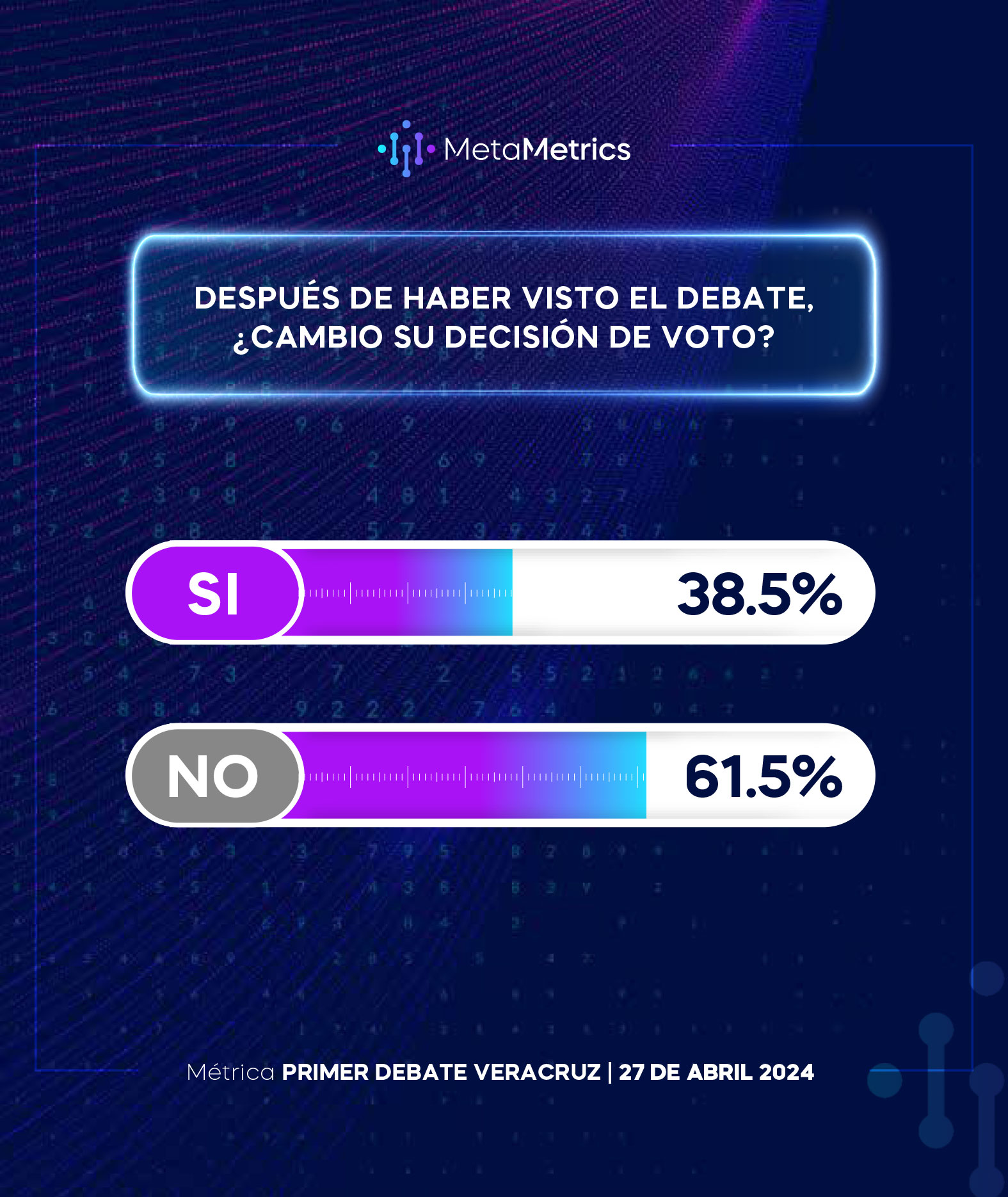 web-1er_Debate_Veracruz_MetaMetrics-6