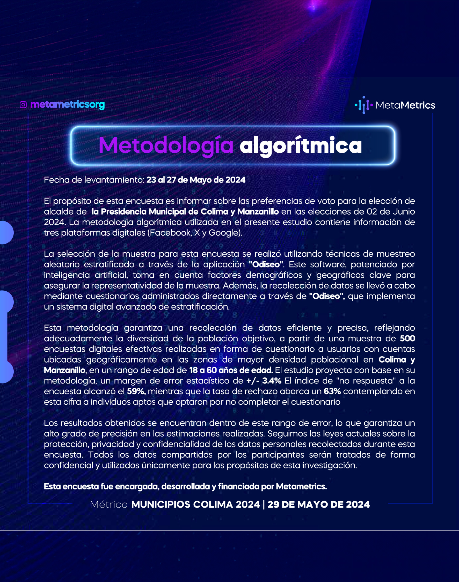 03WEB_MUNICIPIOS_COLIMA_29MAYO_METAMETRICS_03 METODOLOGÍA