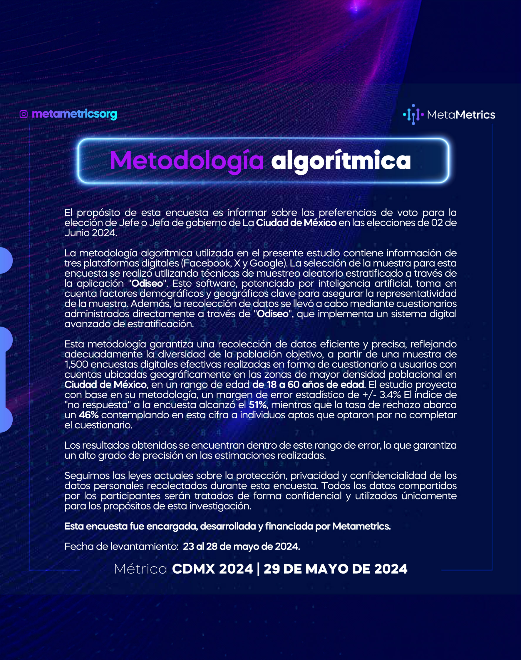WEB_CDMX_29MAYO_METAMETRICS_03 METODOLOGÍA