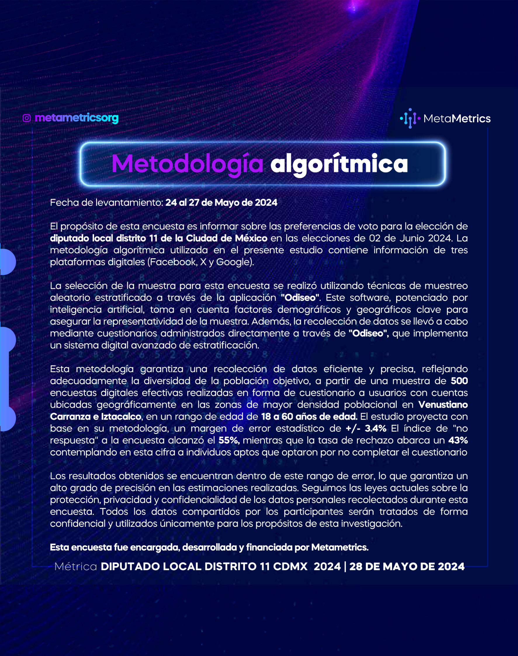WEB_DL11_Cdmx_28Mayo_Metametrics_03 METODOLOGÍA