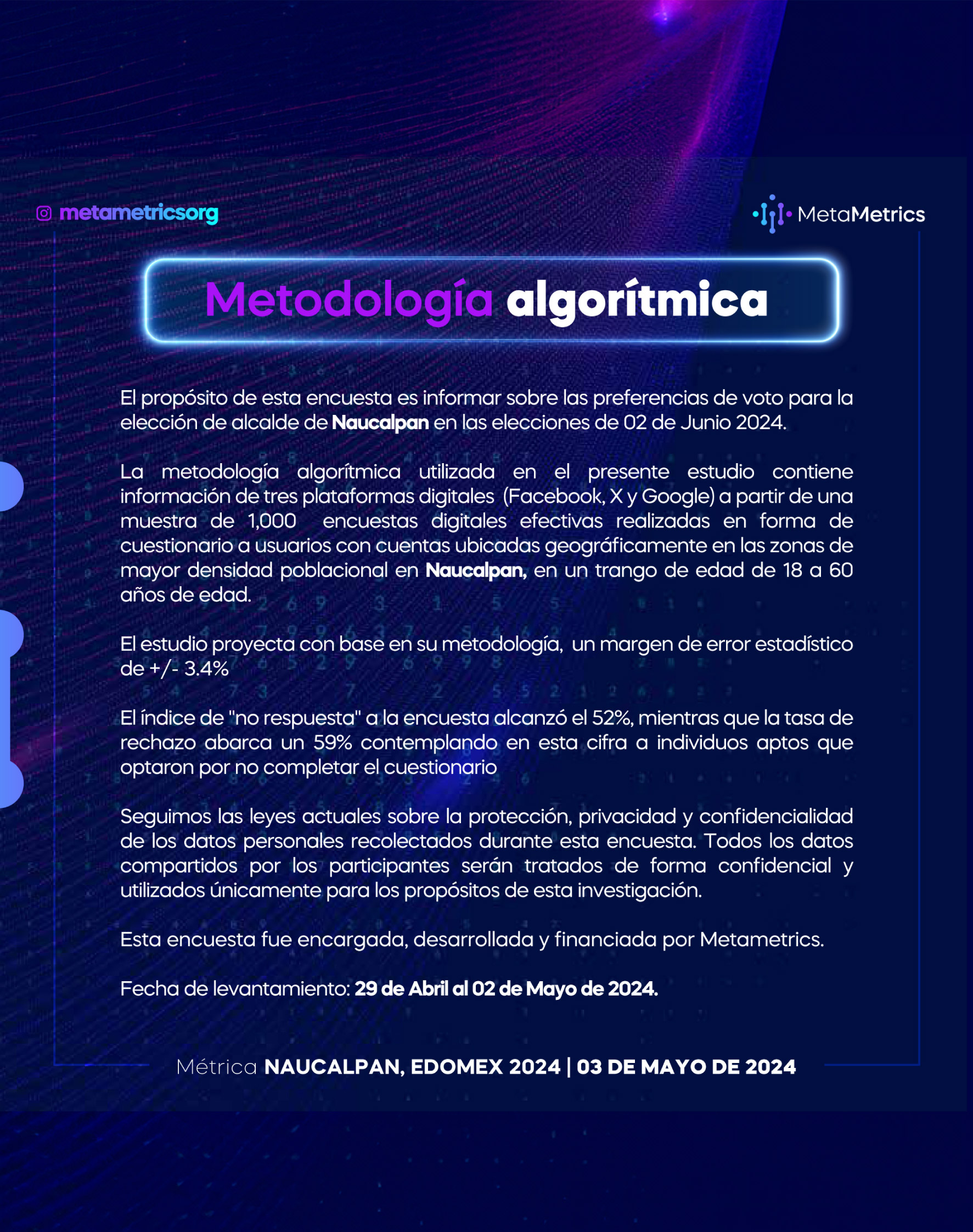 WEB_NAUCALPAN_03MAYO_METAMETRICS_03 METODOLOGÍA