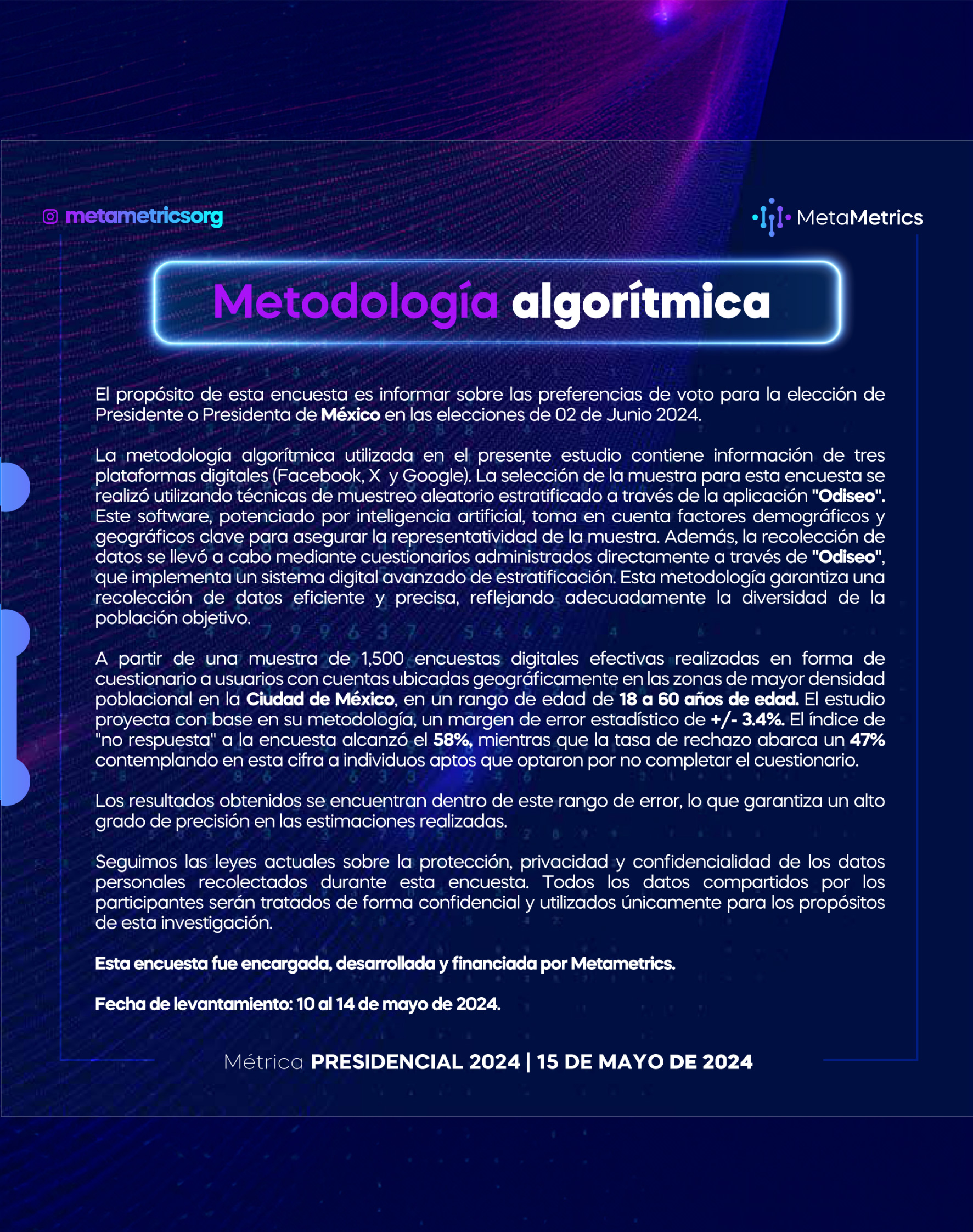 WEB_PRESIDENCIAL_15MAYO_METAMETRICS_03 METODOLOGÍA