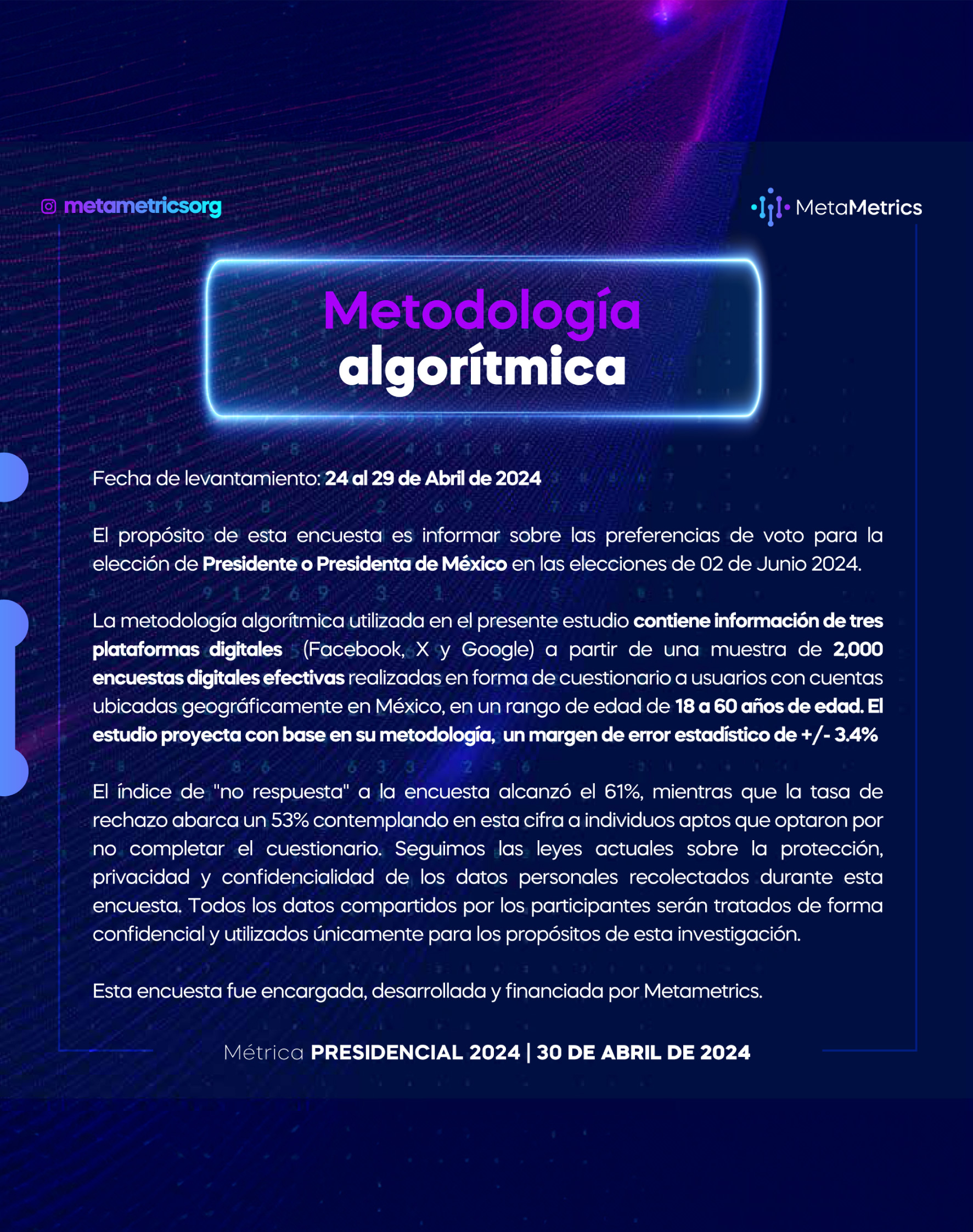 WEB_PRESIDENCIAL_30ABRIL_METAMETRICS_03 METODOLOGÍA