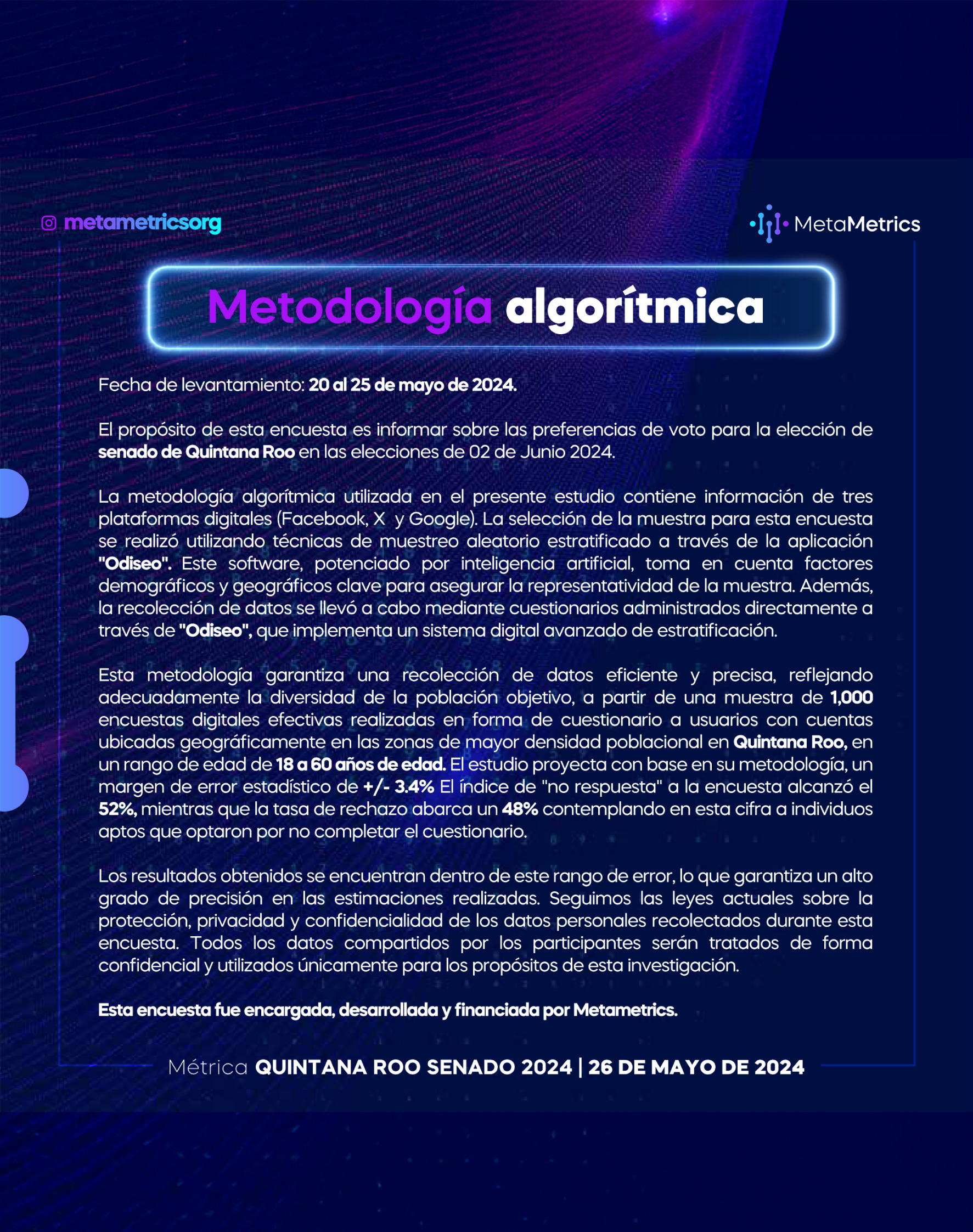 WEB_SENADO_QROO_26 MAYO_METAMETRICS_03 METODOLOGÍA