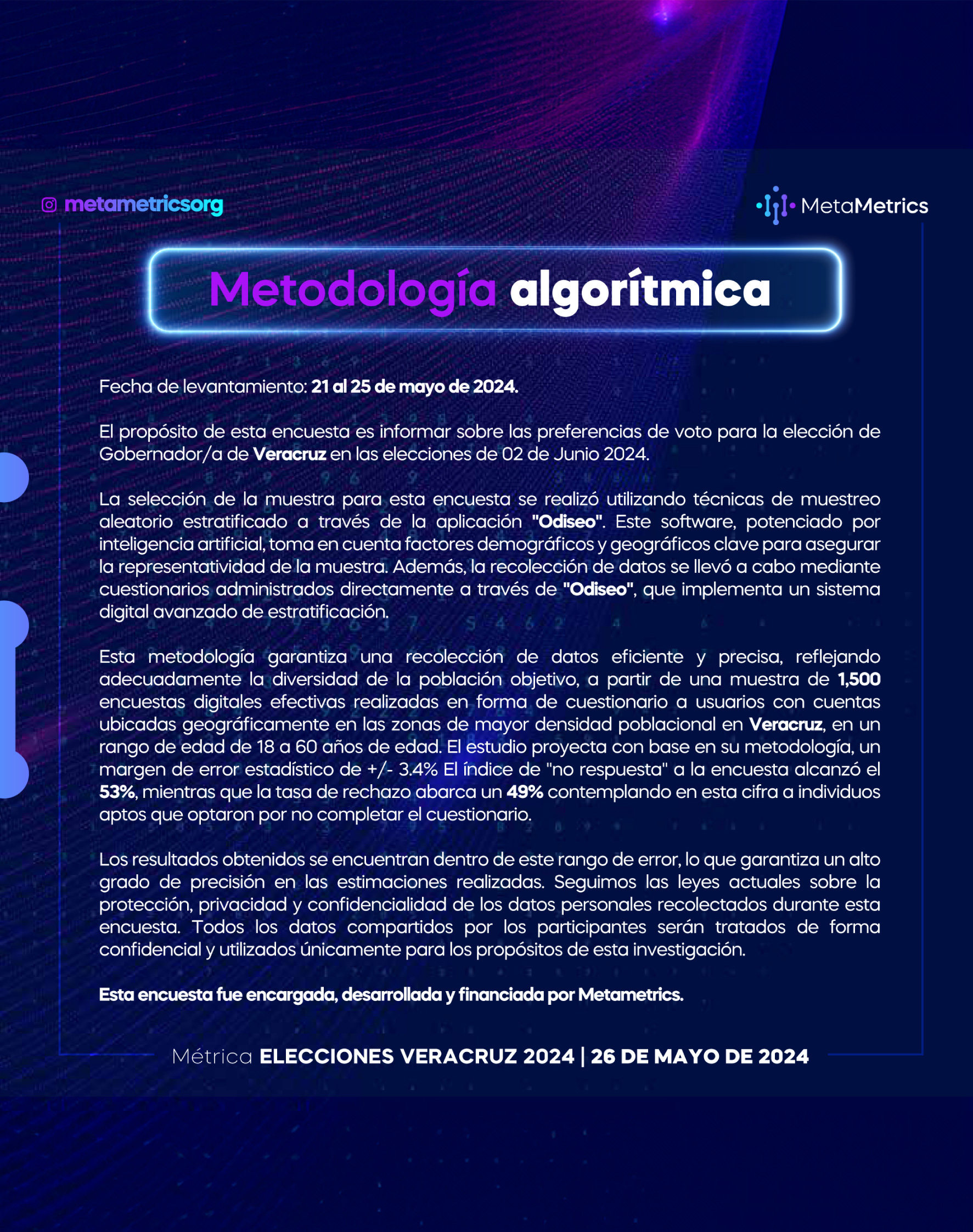 WEB_VERACRUZ_26MAYO_METAMETRICS_03 METODOLOGÍA
