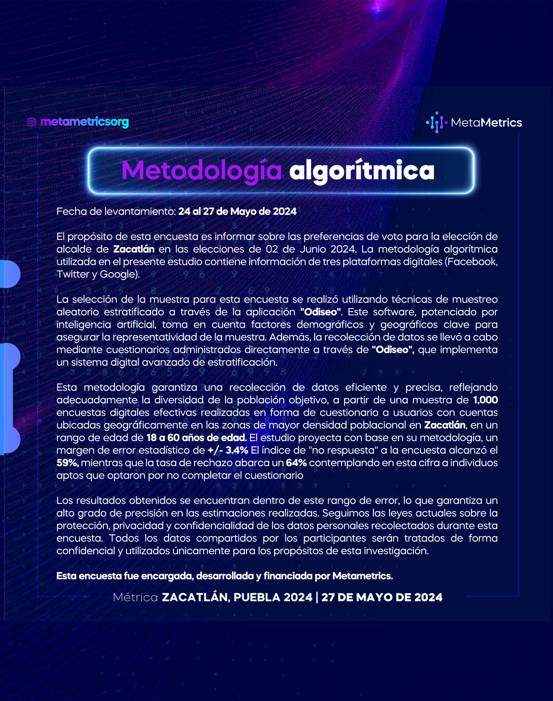 WEB_ZACATLÁN_27MAYO_METAMETRICS_03 METODOLOGÍA